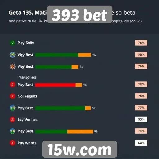 Interface do 393 bet é avaliada por usuários